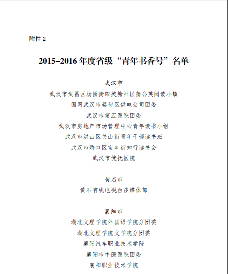热烈祝贺我校荣获湖北省“青年书香号”荣誉称号